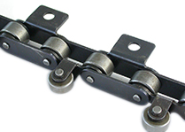Industrial Chain detail